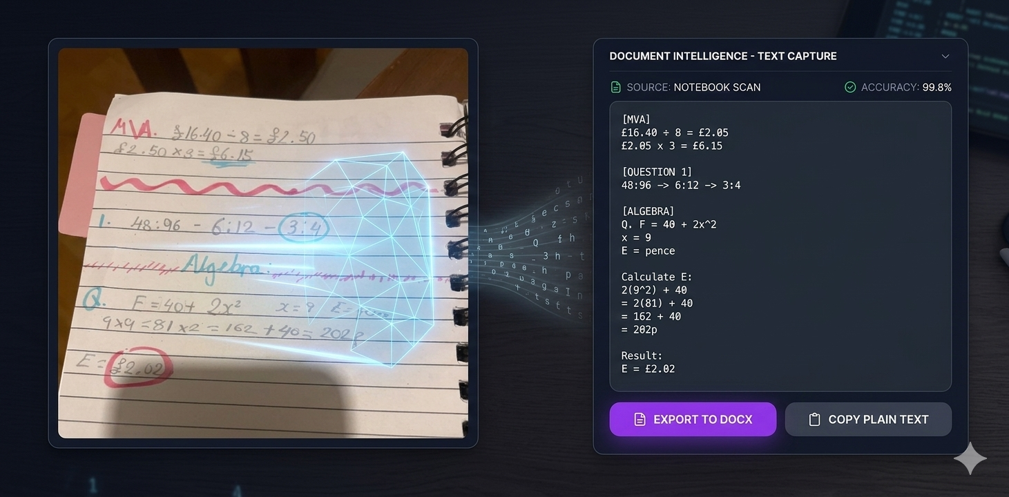 text extraction (OCR)